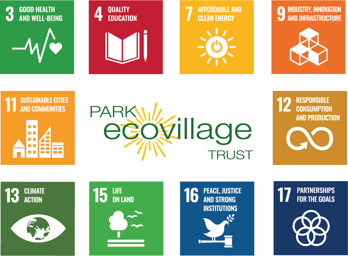 UN Sustainability Goals
